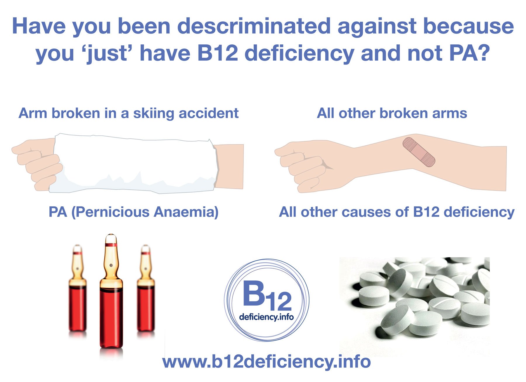 Pernicious anaemia (PA) or B12 deficiency – which is worse?